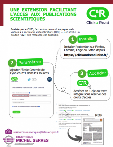 Guide Click and Read format image