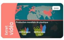 Capsule vidéo : Pollution plastique, état des lieux et solutions